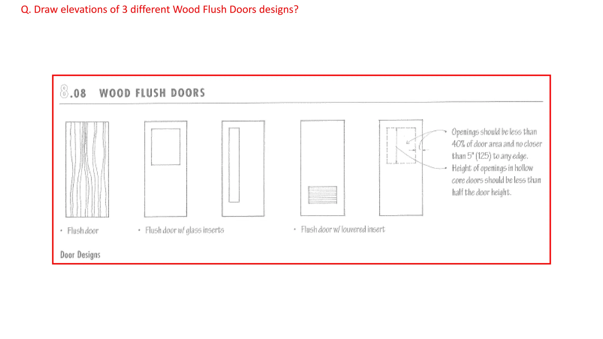Q. Draw elevations of 3 different Wood Flush Doors designs?