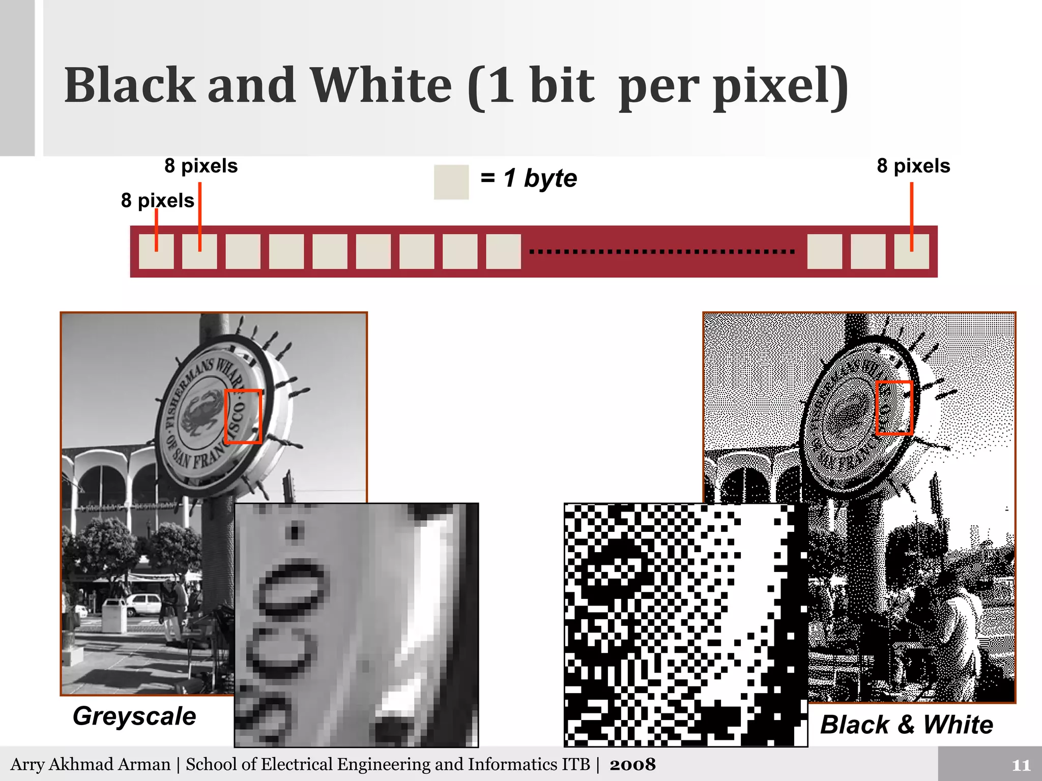 IT Introduction - 06. Graphic & Multimedia