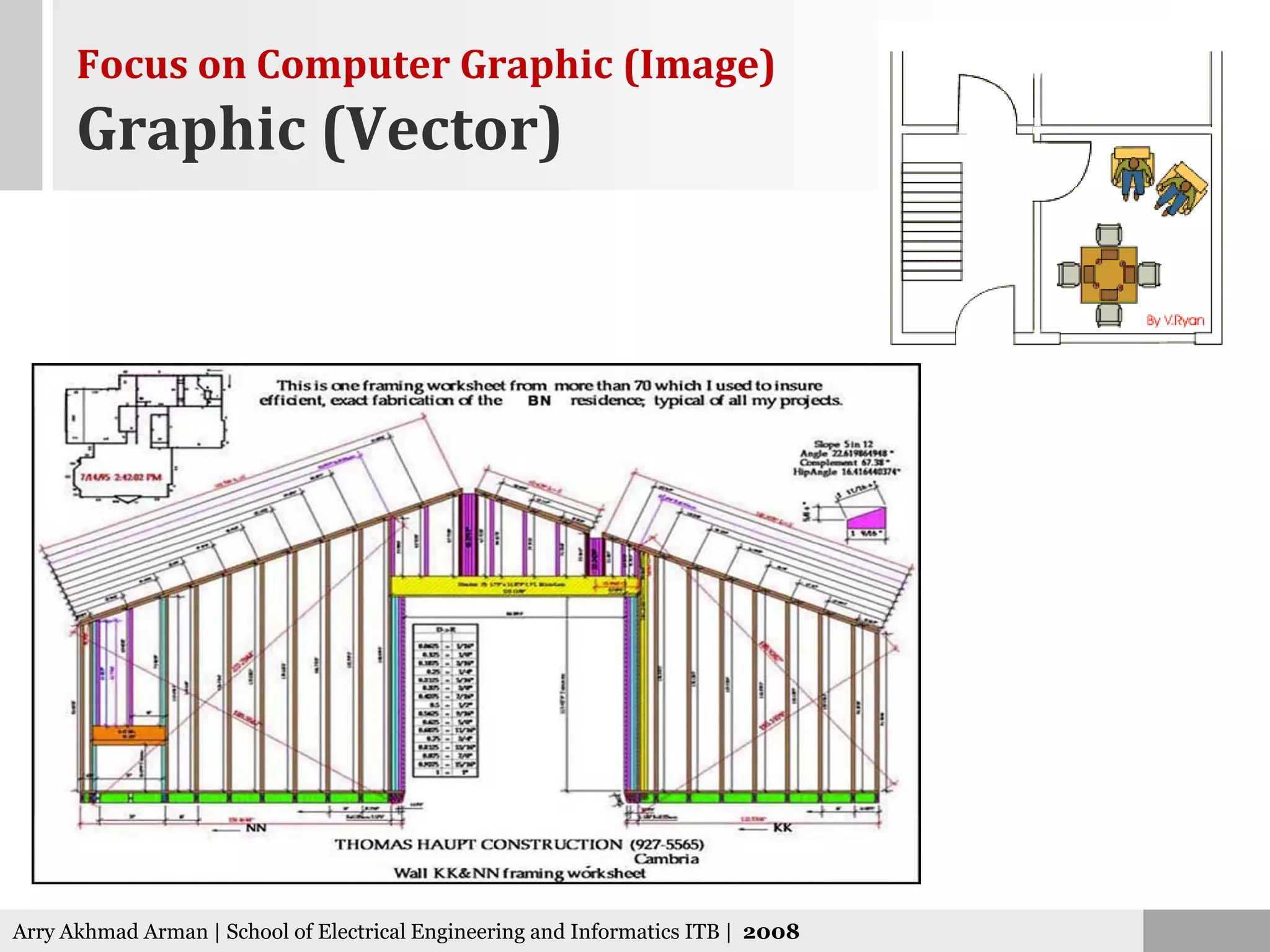 IT Introduction - 06. Graphic & Multimedia