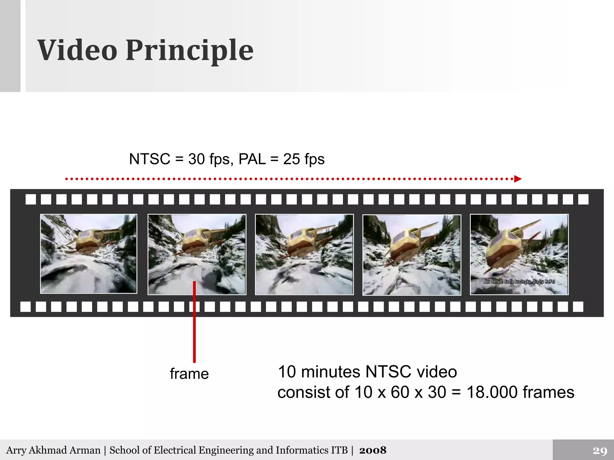 IT Introduction - 06. Graphic & Multimedia