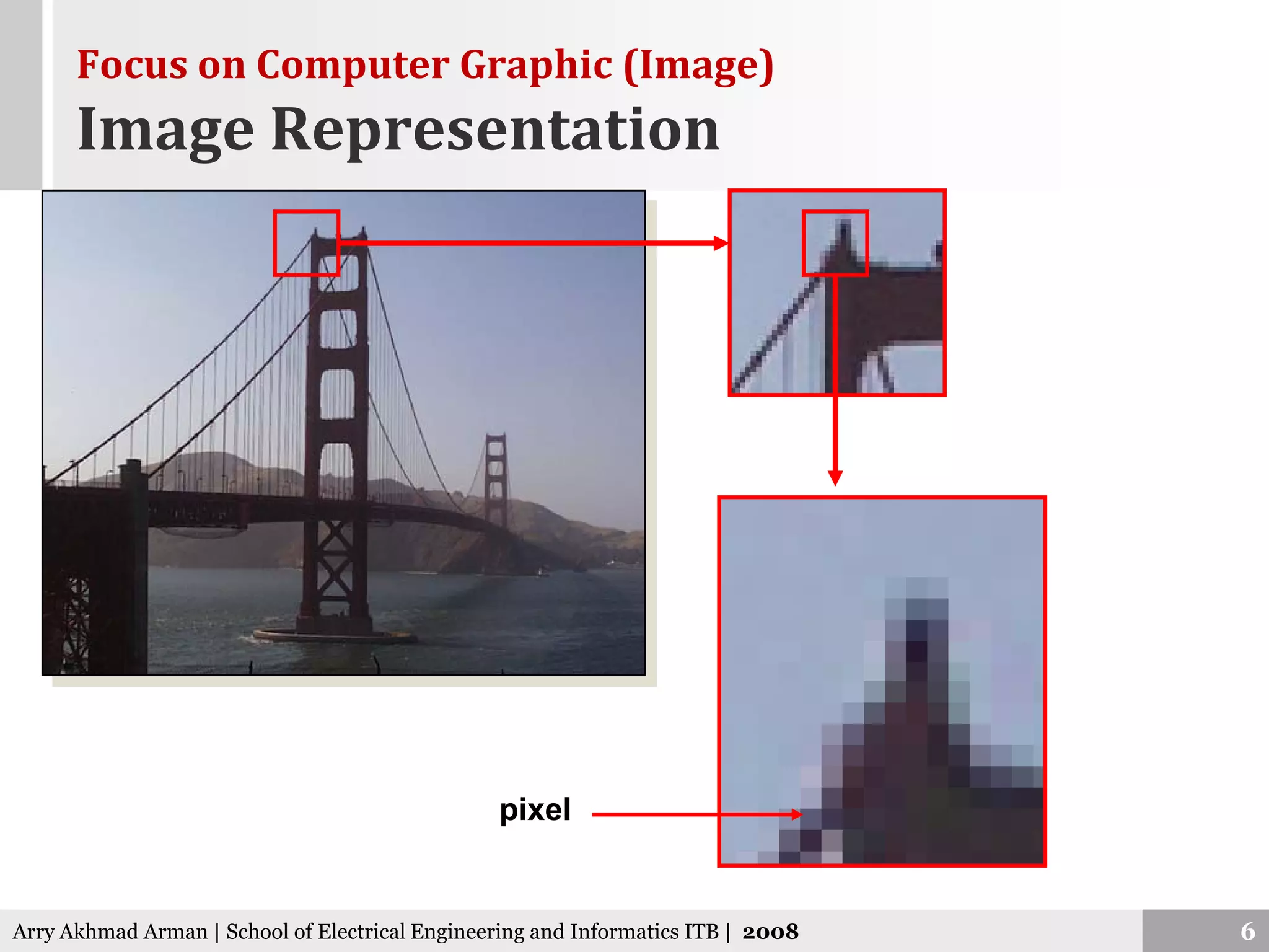 IT Introduction - 06. Graphic & Multimedia