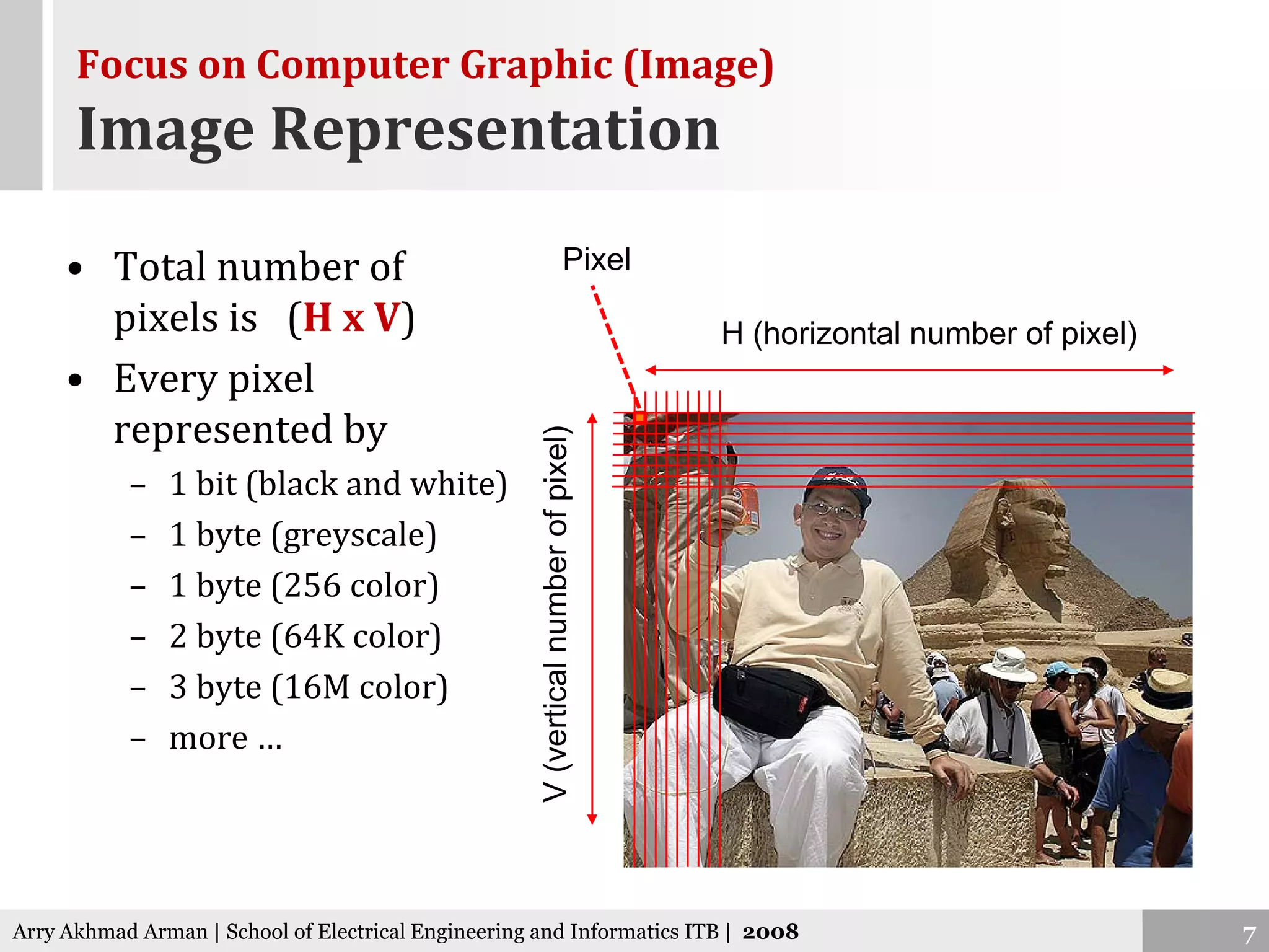 IT Introduction - 06. Graphic & Multimedia
