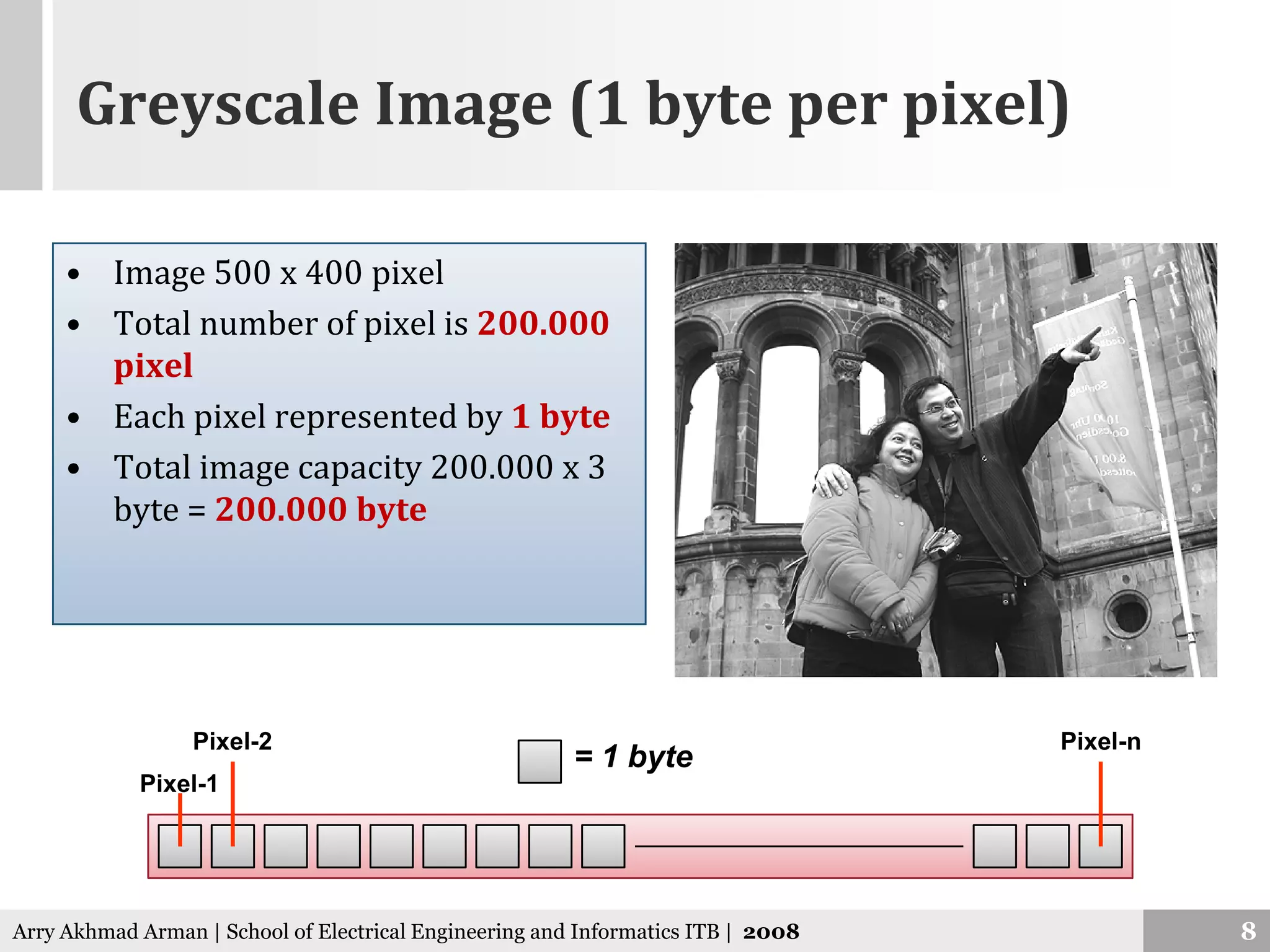 IT Introduction - 06. Graphic & Multimedia