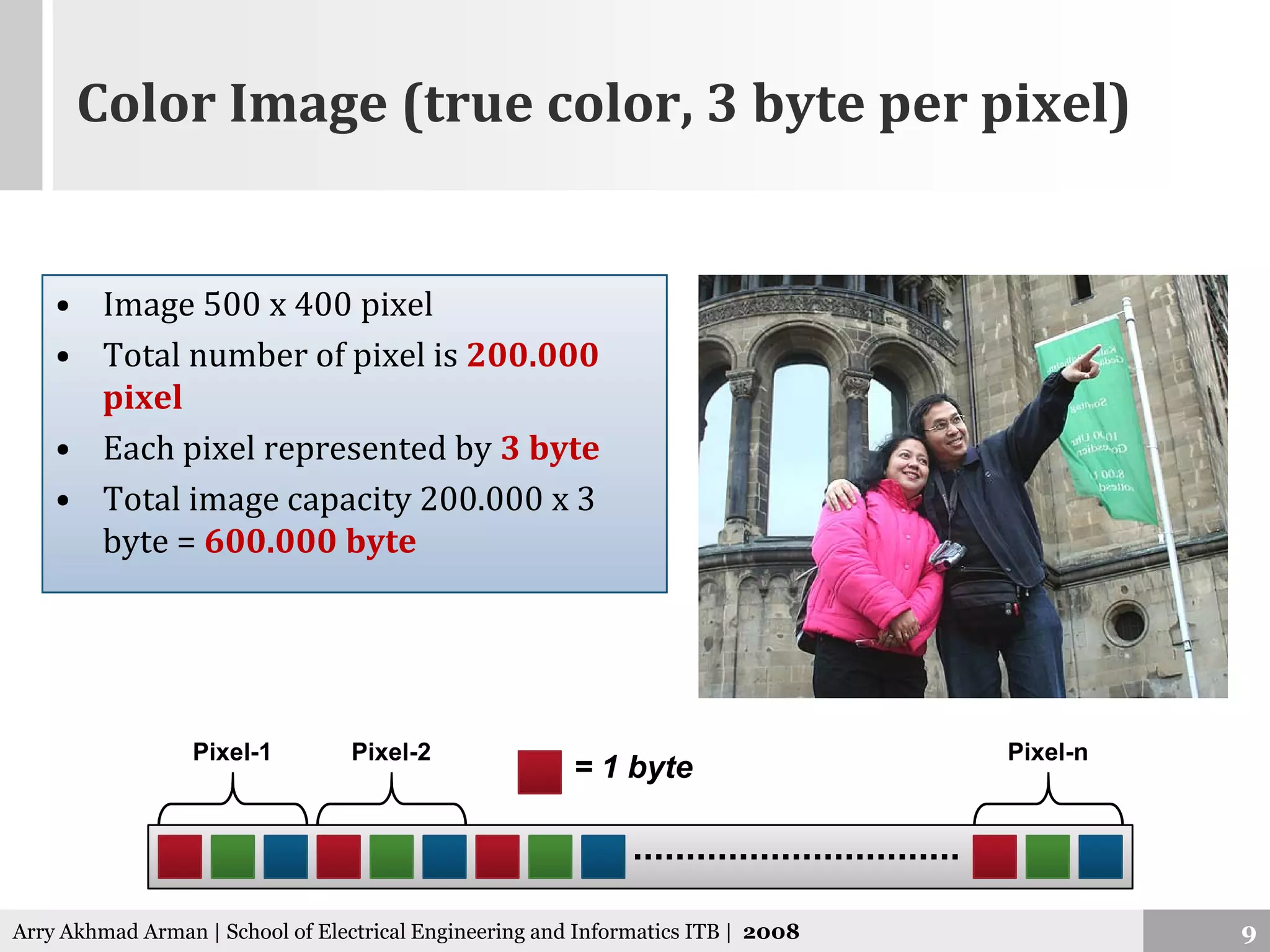 IT Introduction - 06. Graphic & Multimedia