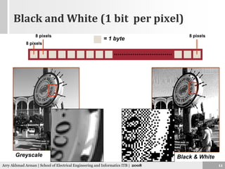 IT Introduction - 06. Graphic & Multimedia