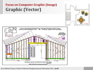 IT Introduction - 06. Graphic & Multimedia