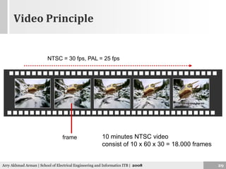 IT Introduction - 06. Graphic & Multimedia