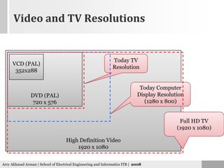 IT Introduction - 06. Graphic & Multimedia
