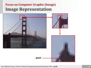 IT Introduction - 06. Graphic & Multimedia