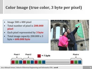 IT Introduction - 06. Graphic & Multimedia