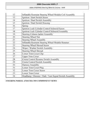 2008 CHEVY HHR REPAIR MANUAL PDF visual data 7
