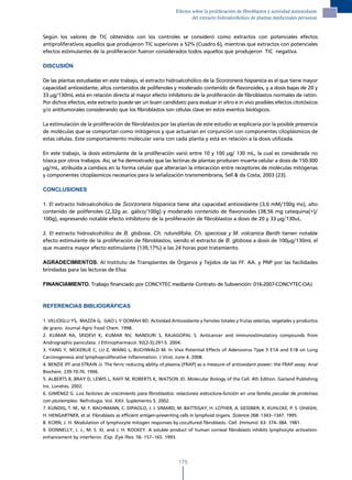 Efectos sobre la proliferación de fibroblastos y actividad antioxidante
                                                                      del extracto hidroalcohólico de plantas medicinales peruanas


Según los valores de TIC obtenidos con los controles se consideró como extractos con potenciales efectos
antiproliferativos aquellos que produjeron TIC superiores a 52% (Cuadro 6), mientras que extractos con potenciales
efectos estimulantes de la proliferación fueron considerados todos aquellos que produjeron TIC negativa.

DISCUSIÓN

De las plantas estudiadas en este trabajo, el extracto hidroalcohólico de la Scorzonera hispanica es el que tiene mayor
capacidad antioxidante, altos contenidos de polifenoles y moderado contenido de flavonoides, y a dosis bajas de 20 y
33 μg/130mL está en relación directa al mayor efecto inhibitorio de la proliferación de fibroblastos normales de ratón.
Por dichos efectos, este extracto puede ser un buen candidato para evaluar in vitro e in vivo posibles efectos citotóxicos
y/o antitumorales considerando que los fibroblastos son células clave en estos eventos biológicos.

La estimulación de la proliferación de fibroblastos por las plantas de este estudio se explicaría por la posible presencia
de moléculas que se comportan como mitógenos y que actuarían en conjunción con componentes citoplásmicos de
estas células. Este comportamiento molecular varía con cada planta y está en relación a la dosis utilizada.

En este trabajo, la dosis estimulante de la proliferación varió entre 10 y 100 μg/ 130 mL, la cual es considerada no
tóxica por otros trabajos. Así, se ha demostrado que las lectinas de plantas producen muerte celular a dosis de 150-300
μg/mL, atribuida a cambios en la forma celular que alterarían la interacción entre receptores de moléculas mitógenas
y componentes citoplásmicos necesarios para la señalización transmembrana, Sell & da Costa, 2003 (23).

CONCLUSIONES

1. El extracto hidroalcohólico de Scorzonera hispanica tiene alta capacidad antioxidante (3,6 mM/100g ms), alto
contenido de polifenoles (2,32g ac. gálico/100g) y moderado contenido de flavonoides (38,56 mg catequina(+)/
100g), expresando notable efecto inhibitorio de la proliferación de fibroblastos a dosis de 20 y 33 μg/130uL.

2. El extracto hidroalcohólico de B. globosa, Ch. rutundifolia, Ch. speciosa y M. volcanica Benth tienen notable
efecto estimulante de la proliferación de fibroblastos, siendo el extracto de B. globosa a dosis de 100μg/130mL el
que muestra mayor efecto estimulante (139,17%) a las 24 horas post tratamiento.

AGRADECIMIENTOS. Al Instituto de Transplantes de Órganos y Tejidos de las FF. AA. y PNP por las facilidades
brindadas para las lecturas de Elisa.

FINANCIAMIENTO. Trabajo financiado por CONCYTEC mediante Contrato de Subvención: 016-2007-CONCYTEC-OAJ.



REFERENCIAS BIBLIOGRÁFICAS

1. VELIOGLU YS, MAZZA G, GAO L Y OOMAH BD. Actividad Antioxidante y Fenoles totales y frutas selectas, vegetales y productos
de grano. Journal Agric Food Chem. 1998.
2. KUMAR RA, SRIDEVI K, KUMAR NV, NANDURI S, RAJAGOPAL S. Anticancer and immunostimulatory compounds from
Andrographis paniculata. J Ethnopharmacol. 92(2-3):291-5. 2004.
3. YANG Y, MCKERLIE C, LU Z, WANG L, BUCHWALD M. In Vivo Potential Effects of Adenovirus Type 5 E1A and E1B on Lung
Carcinogenesis and lymphoproliferative Inflammation. J Virol, June 4. 2008.
4. BENZIE IFF and STRAIN JJ. The ferric reducing ability of plasma (FRAP) as a measure of antioxidant power: the FRAP assay. Anal
Biochem. 239:70-76. 1996.
5. ALBERTS B, BRAY D, LEWIS L, RAFF M, ROBERTS K, WATSON JD. Molecular Biology of the Cell. 4th Edition. Garland Publishing
Inc. Londres. 2002.
6. GIMÉNEZ G. Los factores de crecimiento para fibroblastos: relaciones estructura-función en una familia peculiar de proteínas
con pluriempleo. Nefrología. Vol. XXII. Suplemento 5. 2002.
7. KUNDIG, T. M., M. F. BACHMANN, C. DIPAOLO, J. J. SIMARD, M. BATTEGAY, H. LOTHER, A. GESSNER, K. KUHLCKE, P. S. OHASHI,
H. HENGARTNER, et al. Fibroblasts as efficient antigen-presenting cells in lymphoid organs. Science 268: 1343–1347. 1995.
8. KORN, J. H. Modulation of lymphocyte mitogen responses by cocultured fibroblasts. Cell. Immunol. 63: 374–384. 1981.
9. DONNELLY, J. J., M. S. XI, and J. H. ROCKEY. A soluble product of human corneal fibroblasts inhibits lymphocyte activation:
enhancement by interferon. Exp. Eye Res. 56: 157–165. 1993.




                                                               175
 