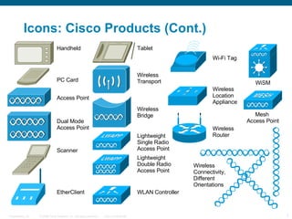 Cisco Network Icon Library | PPT