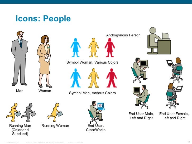 symbol intelligence of color symbol man woman woman symbol people colors various icons man symbol intelligence of color symbol man woman woman symbol people colors various icons man