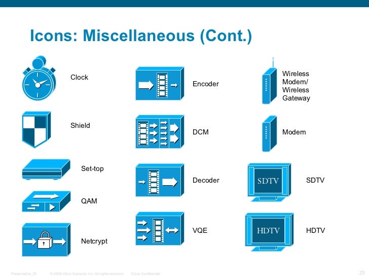 Cisco Network Icon Library