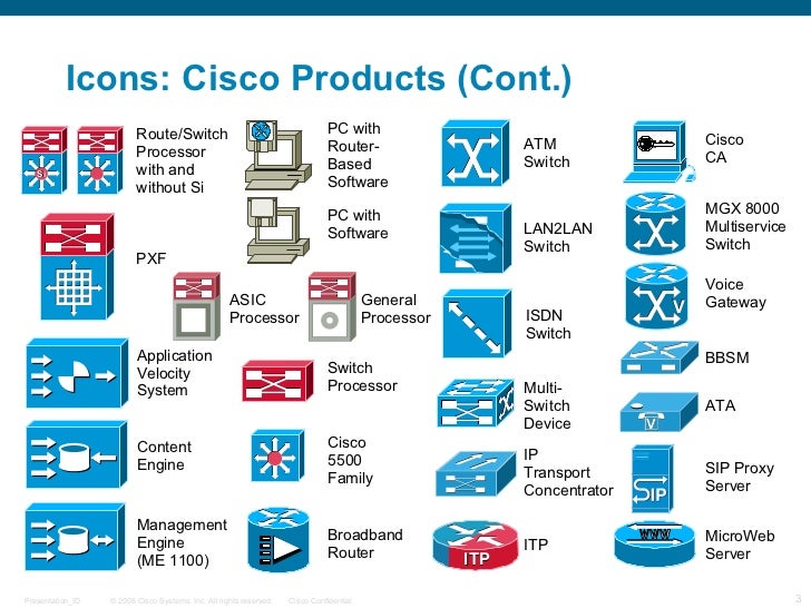 download atmel