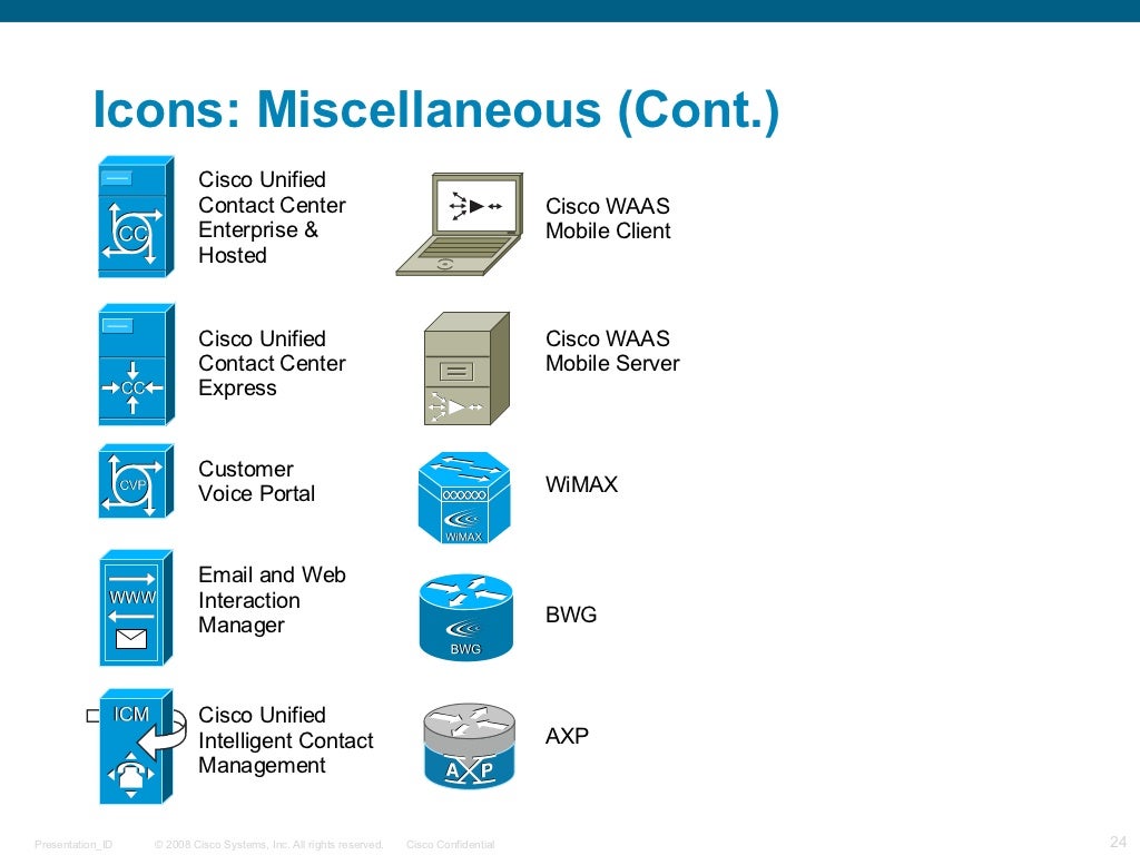 Cisco Network Icon Library