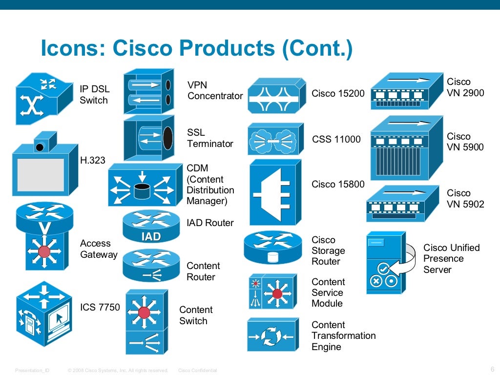 Cisco Brand Evolution - Tolleson