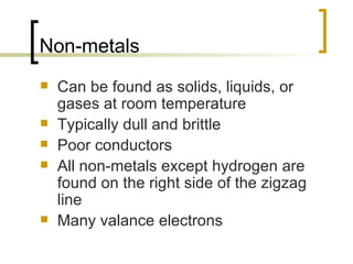 Non-metals Can be found as solids, liquids, or gases at room temperature  Typically dull and brittle  Poor conductors All non-metals except hydrogen are found on the right side of the zigzag line Many valance electrons 