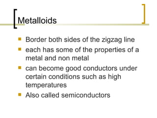 Metalloids Border both sides of the zigzag line each has some of the properties of a metal and non metal can become good conductors under certain conditions such as high temperatures Also called semiconductors 