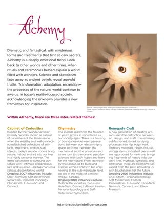 2008 Color+ Design Trend 