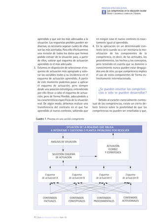 41 | Aula de Innovación Educativa. Núm. 161
INNOVACIÓN EDUCATIVA
Las competencias en la educación escolar
DISEÑO Y DESARROLLO CURRICULAR / GENERALI
Cuadro 1. Proceso en una acción competente
SITUACIÓN DE LA REALIDAD QUE OBLIGA
A INTERVENIR Y CUESTIONA O PLANTEA PROBLEMAS POR RESOLVER
ANÁLISIS DE SITUACIÓN
SELECCIÓN ESQUEMA
DE ACTUACIÓN
ACTUACIÓN
FLEXIBLE
Y ESTRATÉGICA
Esquema
de actuación A
Esquema
de actuación B
Esquema
de actuación C
Esquema
de actuación D
CONTENIDOS
FACTUALES
CONTENIDOS
CONCEPTUALES
CONTENIDOS
PROCEDIMENTALES
CONTENIDOS
ACTITUDINALES
aprendido y que son los más adecuados a la
situación. Las respuestas posibles pueden ser
diversas, es necesario sopesar cuáles de ellas
son las más acertadas. Para ello efectuaremos
una revisión de todos los datos que hemos
podido extraer de la situación para, a partir
de ellos, valorar qué esquema de actuación
aprendido es el más adecuado.
3. Estamos en disposición de seleccionar el es-
quema de actuación más apropiado y valo-
rar las variables reales y su incidencia en el
esquema de actuación aprendido. A partir
de este momento podemos pasar a aplicar
el esquema de actuación, pero siempre
desde una posición estratégica, entendiendo
por ello llevar a cabo el esquema de actua-
ción, pero de forma flexible, adecuándolo a
las características específicas de la situación
real. De algún modo, debemos realizar una
transferencia del contexto en el que fue
aprendido al nuevo contexto, sabiendo que
en ningún caso el nuevo contexto es exac-
tamente igual al aprendido.
4. En la aplicación en un determinado con-
texto será cuando va a ser necesaria la mo-
vilización de los componentes de la
competencia, es decir, de las actitudes, los
procedimientos, los hechos y los conceptos,
pero teniendo en cuenta que su dominio o
conocimiento nunca pueden estar desgaja-
dos uno de otro, ya que competencia implica
el uso de estos componentes de forma es-
trechamente interrelacionada.
¿Se pueden enseñar las competen-
cias o sólo se pueden desarrollar?
Debido al carácter esencialmente contex-
tual de las competencias, existe un cierto de-
bate teórico sobre la posibilidad de que las
competencias no pueden ser enseñadas y que,
 
