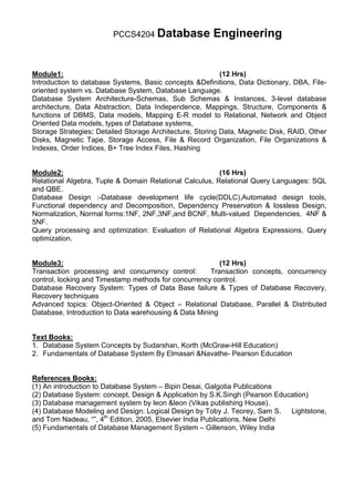 PCCS4204 Database              Engineering


Module1:                                                   (12 Hrs)
Introduction to database Systems, Basic concepts &Definitions, Data Dictionary, DBA, File-
oriented system vs. Database System, Database Language.
Database System Architecture-Schemas, Sub Schemas & Instances, 3-level database
architecture, Data Abstraction, Data Independence, Mappings, Structure, Components &
functions of DBMS, Data models, Mapping E-R model to Relational, Network and Object
Oriented Data models, types of Database systems,
Storage Strategies: Detailed Storage Architecture, Storing Data, Magnetic Disk, RAID, Other
Disks, Magnetic Tape, Storage Access, File & Record Organization, File Organizations &
Indexes, Order Indices, B+ Tree Index Files, Hashing


Module2:                                                 (16 Hrs)
Relational Algebra, Tuple & Domain Relational Calculus, Relational Query Languages: SQL
and QBE.
Database Design :-Database development life cycle(DDLC),Automated design tools,
Functional dependency and Decomposition, Dependency Preservation & lossless Design,
Normalization, Normal forms:1NF, 2NF,3NF,and BCNF, Multi-valued Dependencies, 4NF &
5NF.
Query processing and optimization: Evaluation of Relational Algebra Expressions, Query
optimization.


Module3:                                                 (12 Hrs)
Transaction processing and concurrency control:       Transaction concepts, concurrency
control, locking and Timestamp methods for concurrency control.
Database Recovery System: Types of Data Base failure & Types of Database Recovery,
Recovery techniques
Advanced topics: Object-Oriented & Object – Relational Database, Parallel & Distributed
Database, Introduction to Data warehousing & Data Mining


Text Books:
1. Database System Concepts by Sudarshan, Korth (McGraw-Hill Education)
2. Fundamentals of Database System By Elmasari &Navathe- Pearson Education


References Books:
(1) An introduction to Database System – Bipin Desai, Galgotia Publications
(2) Database System: concept, Design & Application by S.K.Singh (Pearson Education)
(3) Database management system by leon &leon (Vikas publishing House).
(4) Database Modeling and Design: Logical Design by Toby J. Teorey, Sam S. Lightstone,
and Tom Nadeau, “”, 4th Edition, 2005, Elsevier India Publications, New Delhi
(5) Fundamentals of Database Management System – Gillenson, Wiley India
 