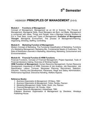 5th Semester

     HSSM3301 PRINCIPLES               OF MANAGEMENT (3-0-0)

Module I:    Functions of Management
Concept of Management, Management as an Art or Science, The Process of
Management, Managerial Skills, Good Managers are Born, not Made, Management
is concerned with Ideas, Things and People, How a Manager Induces Workers to
Put in Their Best, Levels and Types of Management, Evolution of Management
Thought: Managerial Environment, The process of Management-Planning,
Organizing, Directing, Staffing, Controlling.

Module II: Marketing Function of Management.
Modern Concept of Marketing, The Functional Classification of Marketing, Functions
of a Marketing Management, Marketing Mix, Fundamental Needs of Customers, The
Role of Distribution channels in Marketing, Advertising, Marketing, Consumerism and
Environmentalism.

Module III: Financial Function & HRM Functions.
Financial Functions, Concept of Financial Management, Project Appraisal, Tools of
Financial decisions making, Overview of Working Capital.
HRM Function of Management: Human Resource Management, Human Resource
Development, Importance of HRM, Overview of Job Analysis, Job Description, Job
Specification, Labour Turnover. Manpower Planning, Recruitment, Selection,
Induction, Training and Development, Placement, Wage and Salary Administration,
Performance Appraisal, Grievance Handling, Welfare Aspects.


Reference Books:
   1. Business Organization & Management, CR Basu, TMH
   2. Business Organization & Management, Tulsia, Pandey, Pearson
   3. Marketing Management, Kotler, Keller, Koshi, Jha, Pearson
   4. Financial Management, I.M. Pandey, Vikas
   5. Human Resource Management, Aswasthapa, TMH.
   6.Modern Business Organisation & Management by Sherlekar, Himalaya
   Publishing House.
 