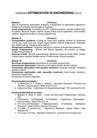 HSSM3302 OPTIMIZATION                  IN ENGINEERING (3-0-0)


Module-I                                   (10 Hours)
Idea of Engineering optimization problems, Classification of optimization algorithms,
Modeling of problems and principle of modeling.
Linear programming: Formulation of LPP, Graphical solution, Simplex method, Big-
M method, Revised simplex method, Duality theory and its application, Dual simplex
method , Sensitivity analysis in linear programming

Module -II                               (10 Hours)
Transportation problems: Finding an initial basic feasible solution by Northwest
Corner rule, Least Cost rule, Vogel’s approximation method, Degeneracy, Optimality
test, MODI method, Stepping stone method
Assignment problems: Hungarian method for solution of Assignment problems
Integer Programming: Branch and Bound algorithm for solution of integer
Programming Problems
Queuing models: General characteristics, Markovian queuing model, M/M/1 model,
Limited queue capacity, Multiple server, Finite sources, Queue discipline.

Module -III                           (10 Hours)
Non-linear programming: Introduction to non-linear programming.
Unconstraint optimization: Fibonacci and Golden Section Search method.
Constrained optimization with equality constraint: Lagrange multiplier, Projected
gradient method
Constrained optimization with inequality constraint: Kuhn-Tucker condition,
Quadratic programming
Introduction to Genetic Algorithm.

Recommended text books
  1. A. Ravindran, D. T. Philips, J. Solberg, “ Operations Research- Principle and
     Practice”, Second edition, Wiley India Pvt Ltd
  2. Kalyanmoy Deb, “ Optimization for Engineering Design”, PHI Learning Pvt Ltd

Recommended Reference books:
  1. Stephen G. Nash, A. Sofer, “ Linear and Non-linear Programming”, McGraw
     Hill
  2. A.Ravindran, K.M.Ragsdell, G.V.Reklaitis,” Engineering Optimization”,
     Second edition, Wiley India Pvt. Ltd
  3. H.A.Taha,A.M.Natarajan, P.Balasubramanie, A.Tamilarasi, “Operations
     Research”, Eighth Edition, Pearson Education
  4. F.S.Hiller, G.J.Lieberman, “ Operations Research”, Eighth Edition, Tata
     McDraw Hill
  5. P.K.Gupta, D.S.Hira, “Operations Research”, S.Chand and Company Ltd.
 