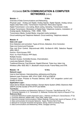 PCCS4302 DATA             COMMUNICATION & COMPUTER
                              NETWORKS (3-0-0)
Module – I                                     12 Hrs
Overview of Data Communications and Networking.
Physical Layer : Analog and Digital, Analog Signals, Digital Signals, Analog versus
Digital, Data Rate Limits, Transmission Impairment, More about signals.
Digital Transmission: Line coding, Block coding, Sampling, Transmission mode.
Analog Transmission: Modulation of Digital Data; Telephone modems, modulation of
Analog signals. Multiplexing : FDM , WDM , TDM ,
Transmission Media: Guided Media, Unguided media (wireless)
Circuit switching and Telephone Network: Circuit switching, Telephone network.

Module –II                                      12 Hrs
Data Link Layer
Error Detection and correction: Types of Errors, Detection, Error Correction
Data Link Control and Protocols:
Flow and Error Control, Stop-and-wait ARQ. Go-Back-N ARQ, Selective Repeat
ARQ, HDLC.
Point-to –Point Access: PPP
Point –to- Point Protocol, PPP Stack,
Multiple Access
Random Access, Controlled Access, Channelization.
Local area Network: Ethernet.
Traditional Ethernet, Fast Ethernet, Gigabit Ethernet. Token bus, token ring
Wireless LANs: IEEE 802.11, Bluetooth virtual circuits: Frame Relay and ATM.

Module – III                                   12 Hrs
Network Layer:
Host to Host Delivery: Internetworking, addressing and Routing
Network Layer Protocols: ARP, IPV4, ICMP, IPV6 ad ICMPV6
Transport Layer: Process to Process Delivery: UDP; TCP congestion control and
Quality of service.
Application Layer :
Client Server Model, Socket Interface, Domain Name System (DNS): Electronic Mail
(SMTP) and file transfer (FTP) HTTP and WWW.
Text Books:
1. Data Communications and Networking: Behrouz A. Forouzan, Tata McGraw-Hill, 4th Ed
3. Computer Networks: A. S. Tannenbum, D. Wetherall, Prentice Hall, Imprint of Pearson 5th Ed
Reference Book : .
1. Computer Networks:A system Approach:Larry L, Peterson and Bruce S. Davie,Elsevier, 4th Ed
2. Computer Networks: Natalia Olifer, Victor Olifer, Willey India
3. Data and Computer Communications: William Stallings, Prentice Hall, Imprint of Pearson, 9th Ed.
4. Data communication & Computer Networks: Gupta, Prentice Hall of India
5. Network for Computer Scientists & Engineers: Zheng, Oxford University Press
6. Data Communications and Networking: White, Cengage Learning
 