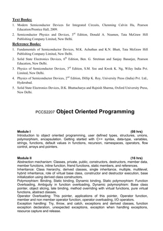 Text Books:
1. Modern Semiconductor Devices for Integrated Circuits, Chenming Calvin Hu, Pearson
   Education/Prentice Hall, 2009.
2. Semiconductor Physics and Devices, 3rd Edition, Donald A. Neamen, Tata McGraw Hill
   Publishing Company Limited, New Delhi.
Reference Books:
1. Fundamentals of Semiconductor Devices, M.K. Achuthan and K.N. Bhatt, Tata McGraw Hill
   Publishing Company Limited, New Delhi.
2. Solid State Electronics Devices, 6th Edition, Ben. G. Stretman and Sanjay Banarjee, Pearson
   Education, New Delhi.
3. Physics of Semiconductor Devices, 3rd Edition, S.M. Sze and Kwok K. Ng, Wiley India Pvt.
   Limited, New Delhi.
4. Physics of Semiconductor Devices, 2nd Edition, Dillip K. Roy, University Press (India) Pvt. Ltd.,
   Hyderabad.
5. Solid State Electronics Devices, D.K. Bhattacharya and Rajnish Sharma, Oxford University Press,
   New Delhi.




                 PCCS2207       Object Oriented Programming


   Module I                                                                   (08 hrs)
   Introduction to object oriented programming, user defined types, structures, unions,
   polymorphism, encapsulation. Getting started with C++ syntax, data-type, variables,
   strings, functions, default values in functions, recursion, namespaces, operators, flow
   control, arrays and pointers.


   Module II                                                                        (16 hrs)
   Abstraction mechanism: Classes, private, public, constructors, destructors, member data,
   member functions, inline function, friend functions, static members, and references.
   Inheritance: Class hierarchy, derived classes, single inheritance, multiple, multilevel,
   hybrid inheritance, role of virtual base class, constructor and destructor execution, base
   initialization using derived class constructors.
   Polymorphism: Binding, Static binding, Dynamic binding, Static polymorphism: Function
   Overloading, Ambiguity in function overloading, Dynamic polymorphism: Base class
   pointer, object slicing, late binding, method overriding with virtual functions, pure virtual
   functions, abstract classes.
   Operator Overloading: This pointer, applications of this pointer, Operator function,
   member and non member operator function, operator overloading, I/O operators.
   Exception handling: Try, throw, and catch, exceptions and derived classes, function
   exception declaration, unexpected exceptions, exception when handling exceptions,
   resource capture and release.
 