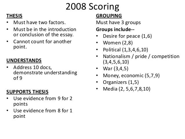 Ap world history essay questions 2008