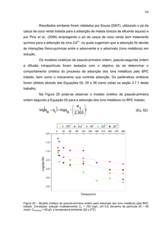 64
Resultados similares foram relatados por Sousa (2007), utilizando o pó da
casca de coco verde tratada para a adsorção de metais tóxicos de efluente aquoso e
por Pino et al., (2006) empregando o pó da casca de coco verde sem tratamento
químico para a adsorção de íons Cd2+
, os quais sugeriram que a adsorção foi devida
às interações físico-químicas entre o adsorvente e o adsorvato (íons metálicos) em
solução.
Os modelos cinéticos de pseudo-primeira ordem, pseudo-segunda ordem
e difusão intrapartícula foram testados com o objetivo de se determinar o
comportamento cinético do processo de adsorção dos íons metálicos pelo BPC
tratado, bem como o mecanismo que controla adsorção. Os parâmetros cinéticos
foram obtidos através das Equações 02, 05 e 06 como vistas na seção 3.7.1 deste
trabalho.
Na Figura 20 pode-se observar o modelo cinético de pseudo-primeira
ordem segundo a Equação 02 para a adsorção dos íons metálicos no BPC tratado.
( ) t
2,303
1
K
e
logq
t
q
e
qlog








−=− (Eq. 02)
-3,5
-3,0
-2,5
-2,0
-1,5
-1,0
-0,5
0 30 60 90 120 150 180 210 240 270 300
Log(Qe-Qt)
Tempo(min)
Pb
2+
Cu
2+
Ni
2+
Cd
2+
Zn
2+
Figura 20 – Modelo cinético de pseudo-primeira ordem para adsorção dos íons metálicos pelo BPC
tratado. Condições: solução multielementar Co = 100 mg/L, pH 5,0, tamanho de partícula 20 – 59
mesh, Cbiomassa = 50 g/L e temperatura ambiente (28 ± 2
o
C).
 