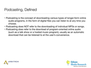 Podcasting, Deﬁned

• Podcasting is the concept of downloading various types of longer-form online
    audio programs, in the form of digital ﬁles you can listen to at any time you
    choose.
• Podcasting does NOT refer to the downloading of individual MP3s or songs.
• Podcasting does refer to the download of program-oriented online audio
    (such as a talk show or a hosted music program), usually as an automatic
    download that can be listened to at the user’s convenience.




                                                                    © 2006 Arbitron Inc./Edison Media Research
 