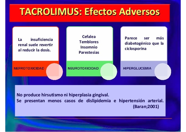 Prograf Tacrolimus Efectos Secundarios
