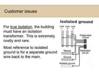 Circuit Definitions (per BIFMA)Designated Circuit, a single hot line that can share a ground and neutral with other circuits, designated by user for specific equipment use.Dedicated Circuit, a separate hot, neutral and ground that is dedicated to power a specific type or equipment.Isolated Ground Circuit, a dedicated circuit that has a ground that is electrically and mechanically separated from all other circuits.
