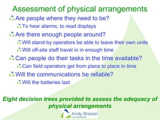 Assessment of physical arrangements
Are people where they need to be?
To hear alarms, to read displays
Are there enough pe...