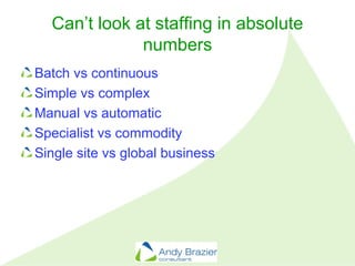 Can’t look at staffing in absolute
numbers
Batch vs continuous
Simple vs complex
Manual vs automatic
Specialist vs commodi...