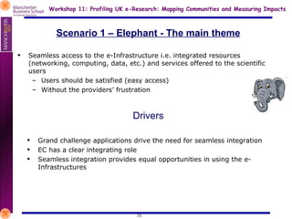 Scenario 1 – Elephant - The main theme Seamless access to the e-Infrastructure i.e. integrated resources (networking, computing, data, etc.) and services offered to the scientific users Users should be satisfied (easy access) Without the providers’ frustration Drivers Grand challenge applications drive the need for seamless integration EC has a clear integrating role Seamless integration provides equal opportunities in using the e-Infrastructures 