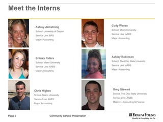 Meet the Interns Britney Peters School: Miami University Service Line: AABS Major: Accounting Ashley Armstrong School: University of Dayton Service Line: BRS Major: Accounting Cody Weese School: Miami University Service Line: AABS Major: Accounting Ashley Robinson School: The Ohio State University Service Line: AABS Major: Accounting Chris Higbee School: Miami University Service Line: AABS Major: Accounting Greg Stewart School: The Ohio State University Service Line: AABS Major(s): Accounting & Finance 