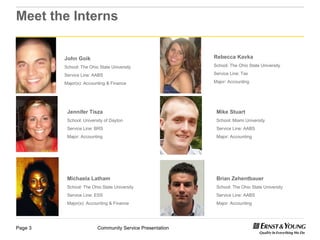 Meet the Interns John Goik School: The Ohio State University Service Line: AABS Major(s): Accounting & Finance Jennifer Tisza School: University of Dayton Service Line: BRS Major: Accounting Rebecca Kavka School: The Ohio State University Service Line: Tax Major: Accounting Mike Stuart School: Miami University Service Line: AABS Major: Accounting Michaela Latham School: The Ohio State University Service Line: ESS Major(s): Accounting & Finance Brian Zehentbauer School: The Ohio State University Service Line: AABS Major: Accounting 