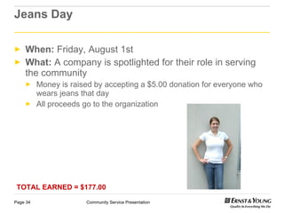 Jeans Day When:  Friday, August 1st What:  A company is spotlighted for their role in serving the community Money is raised by accepting a $5.00 donation for everyone who wears jeans that day All proceeds go to the organization TOTAL EARNED = $177.00  