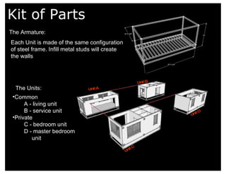 Kit of Parts The Armature: Each Unit is made of the same configuration of steel frame. Infill metal studs will create the walls The Units: Common  A - living unit  B - service unit Private  C - bedroom unit D - master bedroom  unit Unit A Unit B Unit C Unit D 