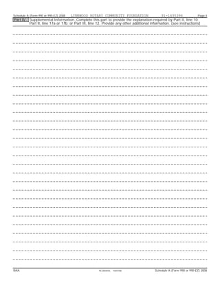 Schedule A (Form 990 or 990-EZ) 2008 LYNNWOOD ROTARY COMMUNITY FOUNDATION                     91-1495396             Page 4
Part IV    Supplemental Information. Complete this part to provide the explanation required by Part II, line 10;
           Part II, line 17a or 17b; or Part III, line 12. Provide any other additional information. (see instructions)




BAA                                                   TEEA0404L   10/07/08                Schedule A (Form 990 or 990-EZ) 2008
 