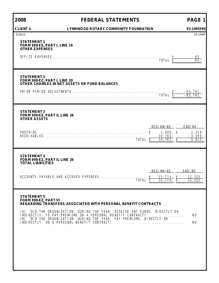 2008 form 990 ez federal statements form