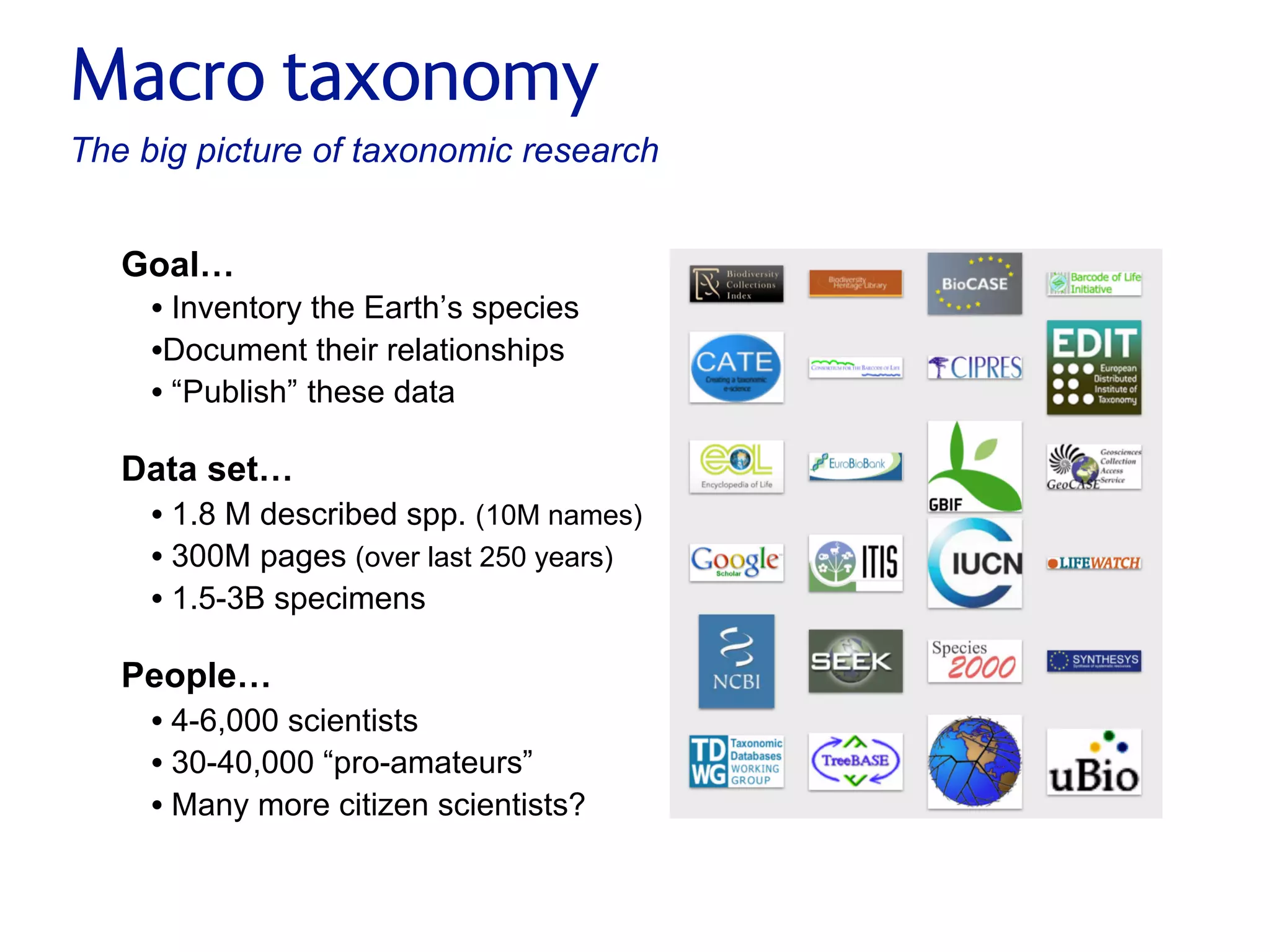 Small pieces loosely joined: a unified theory of biodiversity for the web.