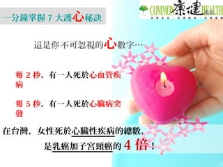 每 2 秒，有一人死於心血管疾
病
每 5 秒，有一人死於心臟病突
發
這是 不可忽視的你 心數字…
在台灣，女性死於心臟性疾病的總數，
是乳癌加子宮頸癌的 4 倍！
一分鐘掌握 7 大護心秘訣
 