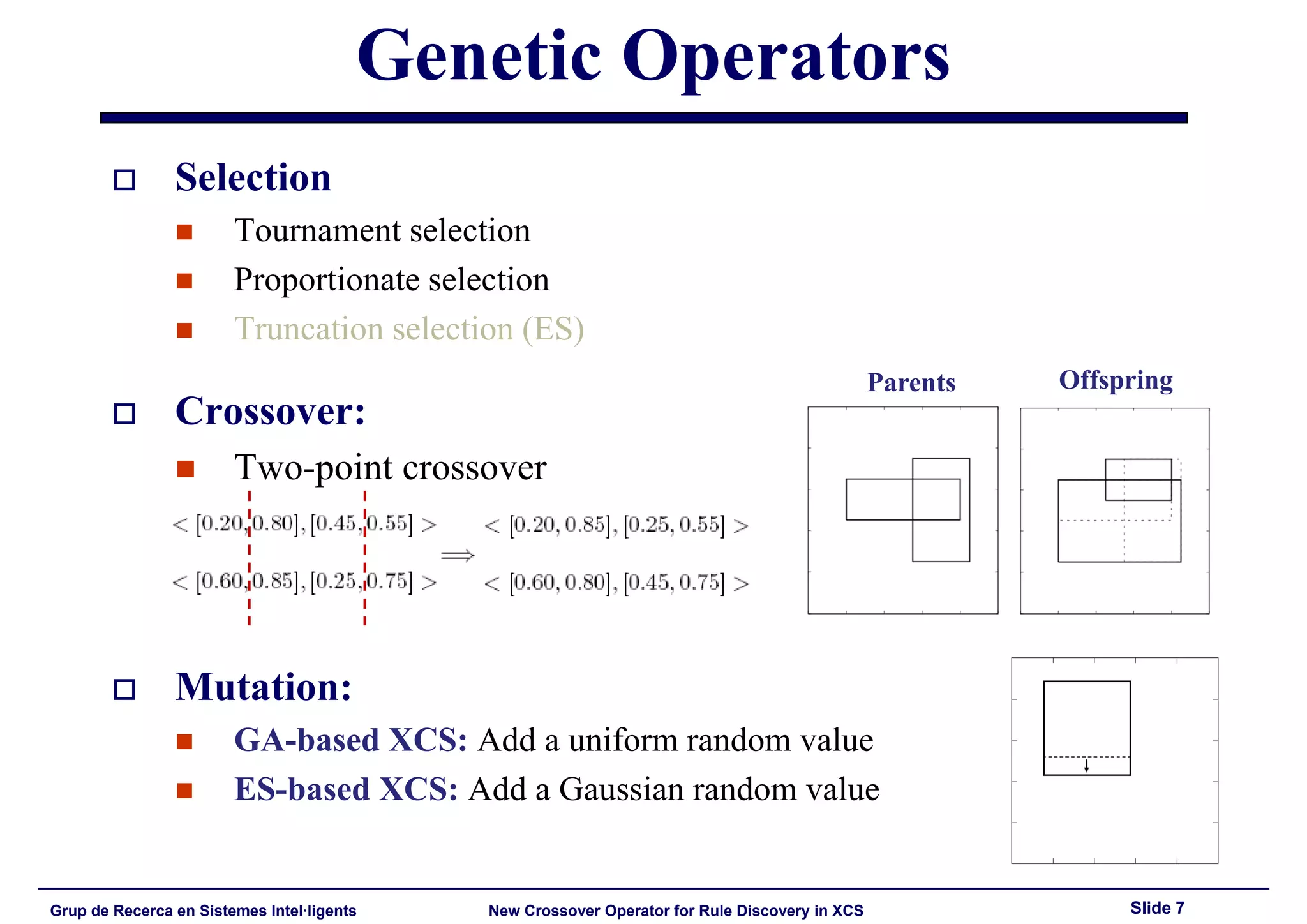 HIS'2008: New Crossover Operator for Evolutionary Rule Discovery in XCS