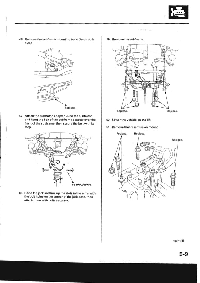 2018 HONDA CRV SERVICE MANUAL PDF visual data 3