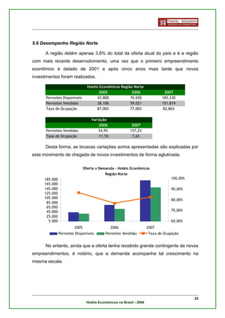5.6 Desempenho Região Norte

      A região detém apenas 3,8% do total da oferta atual do país e é a região
com mais recente desenvolvimento, uma vez que o primeiro empreendimento
econômico é datado de 2001 e após cinco anos mais tarde que novos
investimentos foram realizados.

                                 Hotéis Econômicos Região Norte
                                        2005             2006                2007
      Pernoites Disponíveis            43.800           76.650              183.230
      Pernoites Vendidas               38.106           59.021              151.819
      Taxa de Ocupação                87,00%            77,00%              82,86%

                                   Variação
                                       2006                2007
      Pernoites Vendidas               54,9%              157,2%
      Taxa de Ocupação                -11,5%               7,6%

      Desta forma, as bruscas variações acima apresentadas são explicadas por
este movimento de chegada de novos investimentos de forma aglutinada.

                               Oferta x Demanda - Hotéis Econômicos
                                           Região Norte
     185.000                                                                     100,00%
     165.000
     145.000                                                                     90,00%
     125.000
     105.000
                                                                                 80,00%
      85.000
      65.000
      45.000                                                                     70,00%
      25.000
       5.000                                                                     60,00%
                        2005                   2006                  2007
               Pernoites Disponíveis       Pernoites Vendidas        Taxa de Ocupação


      No entanto, ainda que a oferta tenha recebido grande contingente de novos
empreendimentos, é notório, que a demanda acompanha tal crescimento na
mesma escala.




                                                                                           25
                                Hotéis Econômicos no Brasil - 2008
 